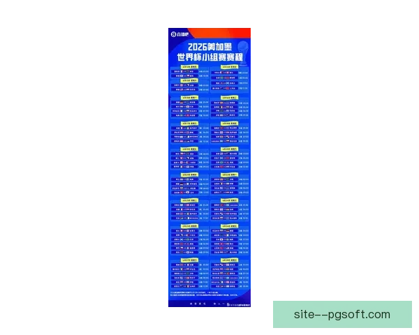 2026世界杯组委会宣布每组三支球队改为四支 球迷热议新赛制影响