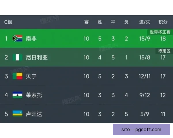 2026世界杯墨西哥赛区高温迫使赛程调整球员健康与公平受关注 2026世界杯墨西哥赛区高温迫使赛程调整球员健康与公平受关注